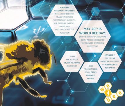 Bildschirmfoto 2019-08-06 um 15.42.22