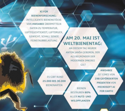 Bildschirmfoto 2019-10-30 um 15.50.09